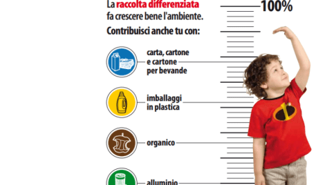 raccolta_differenziata