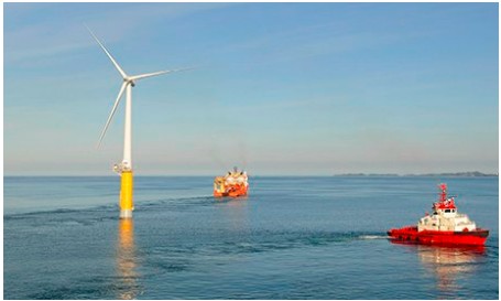 Eolico galleggiante, il futuro dell’offshore in Gran&nbsp;Bretagna