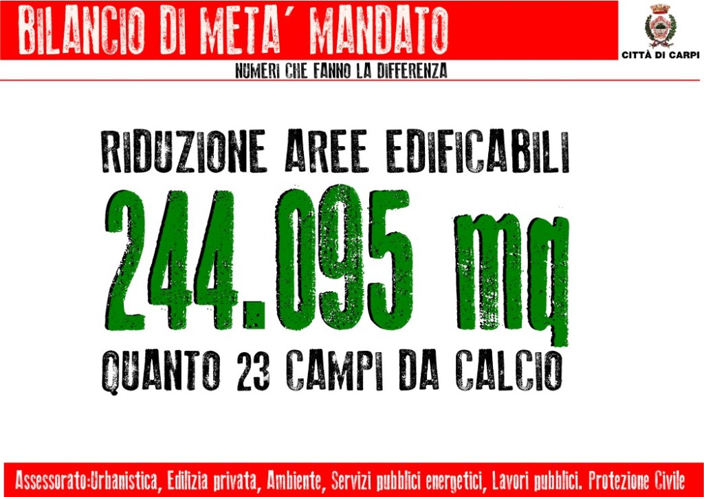 #BilancioMetà #Mandato #Numeri che fanno la #Differenza. Ridotto il consumo si suolo